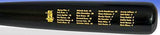 Milwaukee Brewers 2018 NL Central Champions Roster Bat