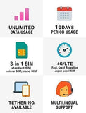 Japan prepaid SIM Card (Unlimited Data / 16 Days) - Fast 4G/LTE and Great Reception Japan Local SIM
