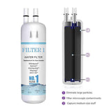 RWFILTER W10295370A W10295370 Water Filter Cap Replacement 3-Pack White