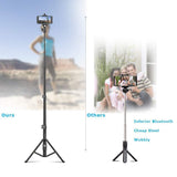 Selfie Stick & Tripod Fugetek, Integrated, Portable All-In-One Professional, Heavy Duty Aluminum