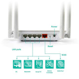 Wifi Router AC 5GHz Wireless Router for Home Office Internet Gaming Compatible with Alexa