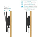 Everstone Tilt TV Wall Mount Bracket for Most 32-80 Inch LED,LCD,OLED,Plasma Flat Screen,Curved TVs