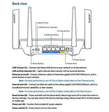 Linksys Tri-Band WiFi Router for Home (Max-Stream AC2200 MU-MIMO Fast Wireless Router)