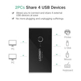 UGREEN USB Switch Selector 2 Computers Sharing 4 USB Devices USB 2.0 Peripheral Switcher Box Hub for Mouse, Keyboard, Scanner, Printer, PCs