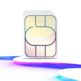 PrePaid Europe (UK THREE) sim card 5GB data+3000 minutes+3000 texts for 30 days