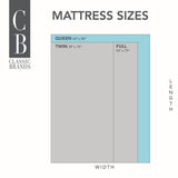 Classic Brands Cool Gel 1.0 Ultimate Gel Memory Foam 14-Inch Mattress with BONUS Pillow, Twin