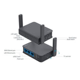 GL.iNet GL-AR750S-Ext Gigabit Travel AC Router (Slate), 300Mbps(2.4G)+433Mbps(5G) Wi-Fi