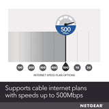 NETGEAR Cable Modem CM700 - Compatible with all Cable Providers