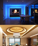 Led Strip Lights Kit, MINGER RGB Light Strip with Remote