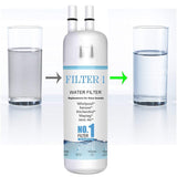 RWFILTER W10295370A W10295370 Water Filter Cap Replacement 3-Pack White