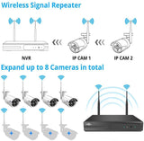Wireless Security Camera System with 1TB Hard drive with Audio