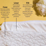 Coop Home Goods - Premium Adjustable Loft Pillow -Hypoallergenic Cross-Cut Memory Foam Fill - Lulltra Washable Cover from Bamboo Derived Rayon-Queen
