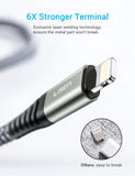 Lightning Cable, Nylon Braided USB Fast Charging Cord Compatible with iPhone X/Xs Max/XR / 8/8 Plus / 7/7 Plus iPad (Grey)