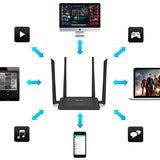 WiFi Router, MECO N300 Wireless Router with 4x5dBi High Gain External Antennas 2.4GHz Band Singnal Extender