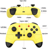 Switch Pro Controller for Nintendo Switch, Switch Remote with Turbo Function Wireless Switch Controller