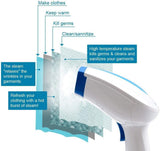 Secura Instant-Steam Handheld Garment and Fabric Steamer