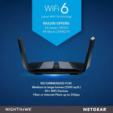 NETGEAR Nighthawk AX12 12-Stream WiFi 6 Router (Rax200) - AX11000 Tri-Band Wireless Speed (Up to 10.8 Gbps)