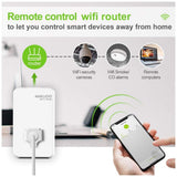 Wi-Fi Router Reset, Smart Plug Auto Monitor and Restart Wi-Fi Router/Modem/Access Points if Wi-Fi Fails