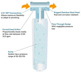 3M Aqua-Pure Whole House Scale Inhibition Inline Water System AP430SS, Helps Prevent Scale Build Up On Hot Water Heaters and Boilers