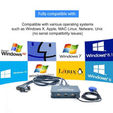 JideTech 2-Port USB HDMI Cable KVM Switch Video, Cables & USB Peripheral Sharing Support 4k×2K@30hz Resolution