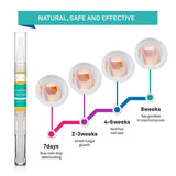 Puriderma Fungus Nail Repair Pen - Fungus Nail Solution, Fungal Nail Eliminator for Fingernails and Toenails