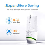 Icepure UKF8001 Refrigerator Water Filter Replacement Maytag UKF8001, UKF8001AXX
