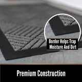 Gorilla Grip Original Durable Rubber Door Mat, 29 x 17, Heavy Duty Doormat