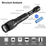 LED Tactical Flashlight, Binwo Super Bright 2000 Lumen XML T6 LED Flashlights Portable Outdoor Water Resistant Torch Light Zoomable Flashlight 2 Pack