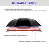 Spar. Saa Double Layer Inverted Umbrella with C-Shaped Handle, Anti-UV Waterproof Windproof Straight Umbrella for Car Rain Outdoor Use