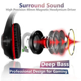 Beexcellent Gaming Headset for PS4 Xbox One PC, Surround Sound PS4 Headset with Anti-Noise Mic,Ergonomic Memory Foam Earmuff, Adjustable Headband,Red