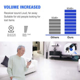 Key Finder, EALNK Wireless RF Item Locator Remote Control Finder Phone Locator, House Keychain Tracker Pet Wallet Finder (Wireless Key Finder-5)