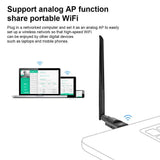 USB Wifi Adapter 1200Mbps TECHKEY USB 3.0 Wifi Dongle 802.11 ac Wireless Network Adapter