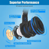 BENGOO G9000 Stereo Gaming Headset for PS4, PC, Xbox One Controller, Noise Cancelling Over Ear Headphones with Mic, LED Light, Bass Surround