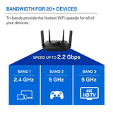 Linksys Tri-Band WiFi Router for Home (Max-Stream AC2200 MU-MIMO Fast Wireless Router)