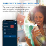 Linksys Tri-Band Wifi Router for Home (Max-Stream AC5400 MU-Mimo Fast Wireless Router)