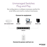 NETGEAR 8-Port Gigabit Ethernet Unmanaged Switch (GS308) - Desktop, Sturdy Metal Fanless Housing