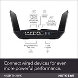 NETGEAR Nighthawk AX12 12-Stream WiFi 6 Router (RAX120) - AX6000 Wireless Speed (up to 6Gbps)
