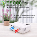 Mini Projector 2019 Upgraded Portable Video-Projector,55000 Hours Multimedia Home Theater Movie Projector