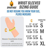 Sparthos Wrist Support Sleeves (Pair) – Medical Compression for Carpal Tunnel and Wrist Pain Relief – Wrist Brace for Men and Women