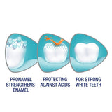 Sensodyne Pronamel Toothpaste for Tooth Enamel Strengthening, Fresh Breath, 4 Ounce (Twin Pack)