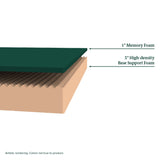 Zinus Memory Foam 6 Inch Green Tea Mattress, Queen