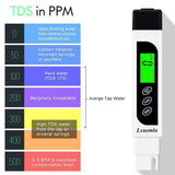 TDS Meter Digital Water Tester, Lxuemlu Professional 3-in-1 TDS, Temperature and EC Meter with Carrying Case, 0-9999ppm