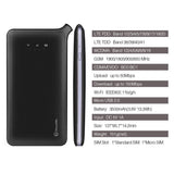 GlocalMe U2 4G Mobile Hotspot Global Wi-Fi with 1GB Global Initial Data, SIM Free - Gray