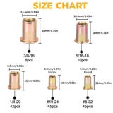 VIGRUE 150pcs #8-32#10-24 1/4"-20 5/16"-18 3/8"-16 Carbon Steel UNC Rivet Nuts Rivnut Assortment Kit, Flat Head Threaded Insert Nutserts Assort