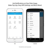 Japan Prepaid SIM (1GB Data for up to 15 days)