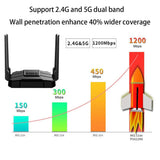 Smart WiFi Router AC1200 Dual Band Gigabit Router High Speed Wireless Internet Router