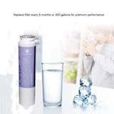 GE GSWF Refrigerator Water Filter (1 pack)