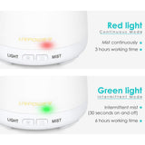 URPOWER 2nd Version Essential Oil Diffuser Aroma Essential Oil Cool Mist Humidifier-White