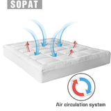 SOPAT Extra Thick Mattress Topper (Twin),Cooling Mattress Pad Cover, white