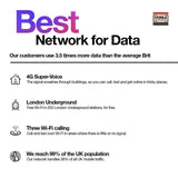 European (UK Three) Holiday SIM/Roaming SIM inc 10GB Data, Unlimited European Minutes